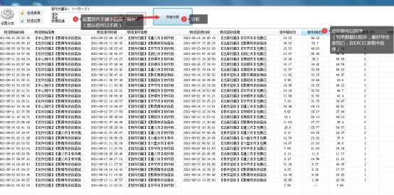 手把手教你分析快递延误信息471.jpg