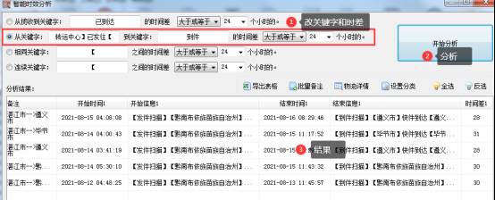 手把手教你分析快递延误信息1104.jpg